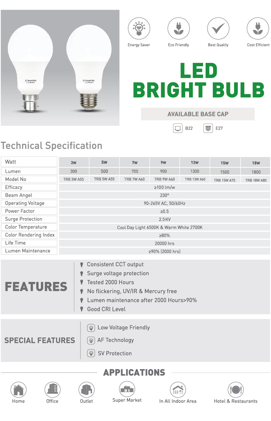 Bright LED BUlb-03 Bright-LED-BUlb