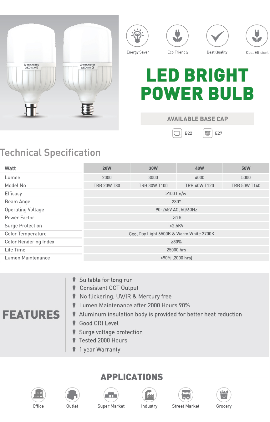 Bright LED Bulb-03 Green-LED-Bulb