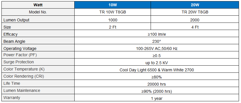 Bright LED Tube Light T8 spec