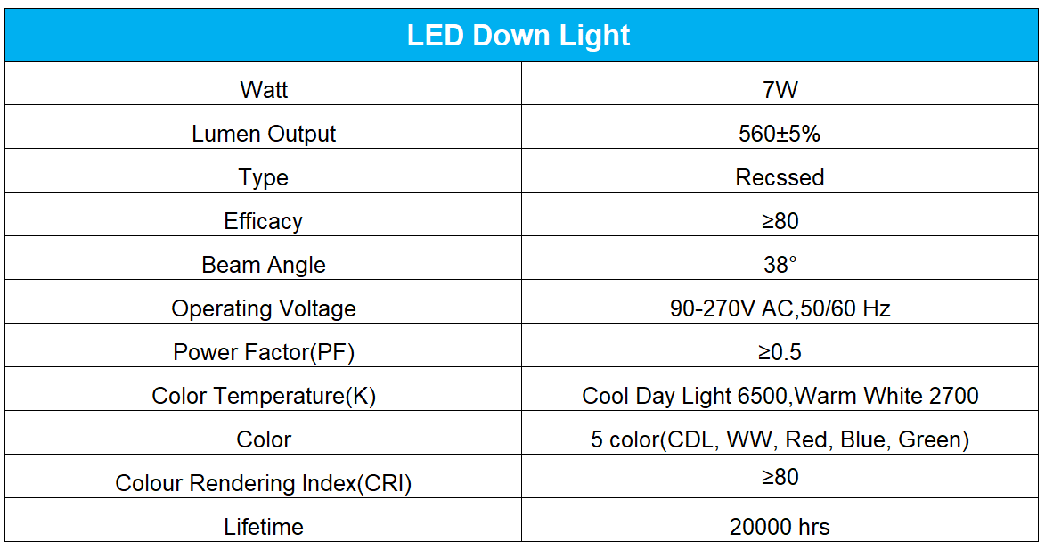 Down-Light-Spec
