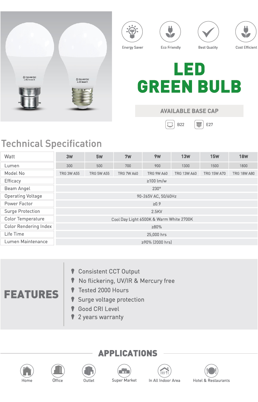 Green-LED-Bulb