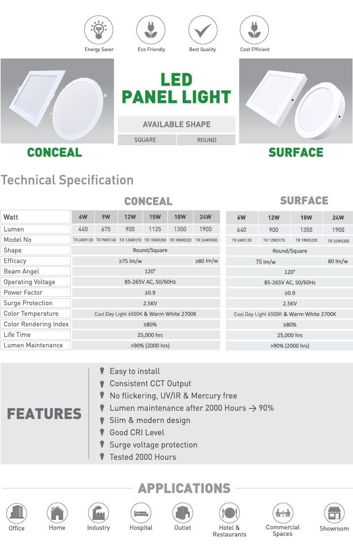 Panel Light-03 Green-LED-Bulb