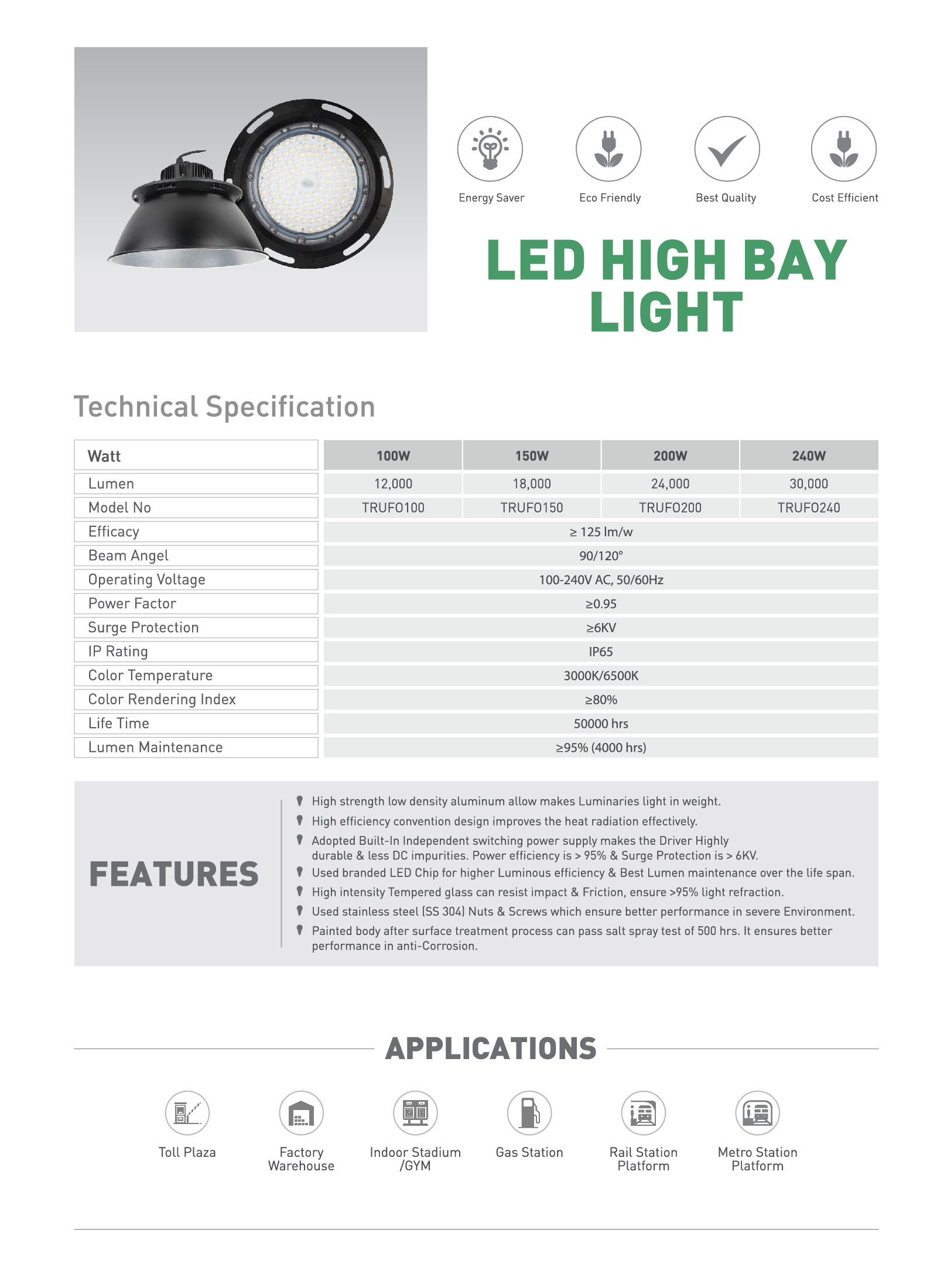 Transtec Product Catalouge-31-02 LED High Bay Light
