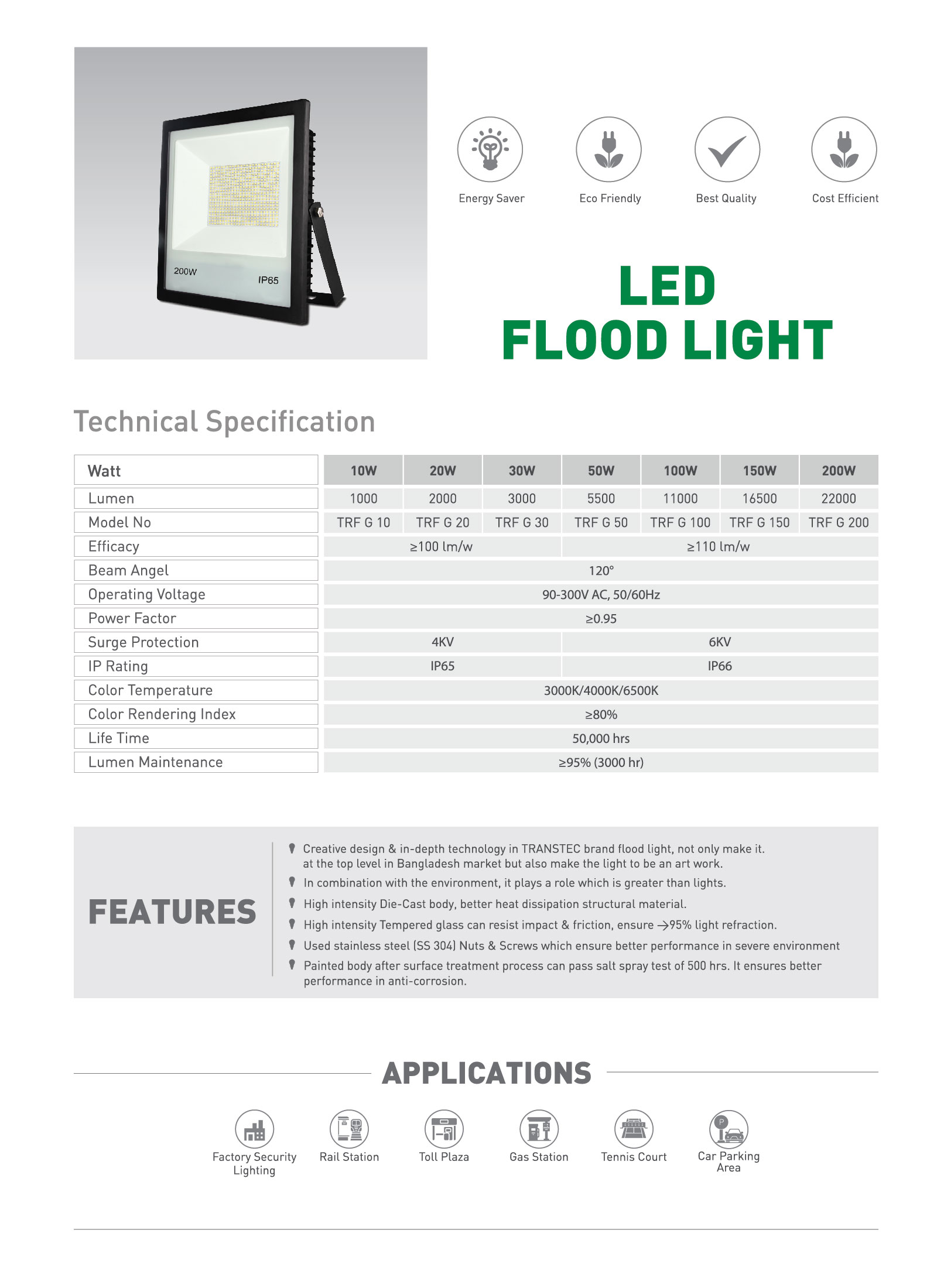 Transtec Product Catalouge-32--02 LED Flood Light