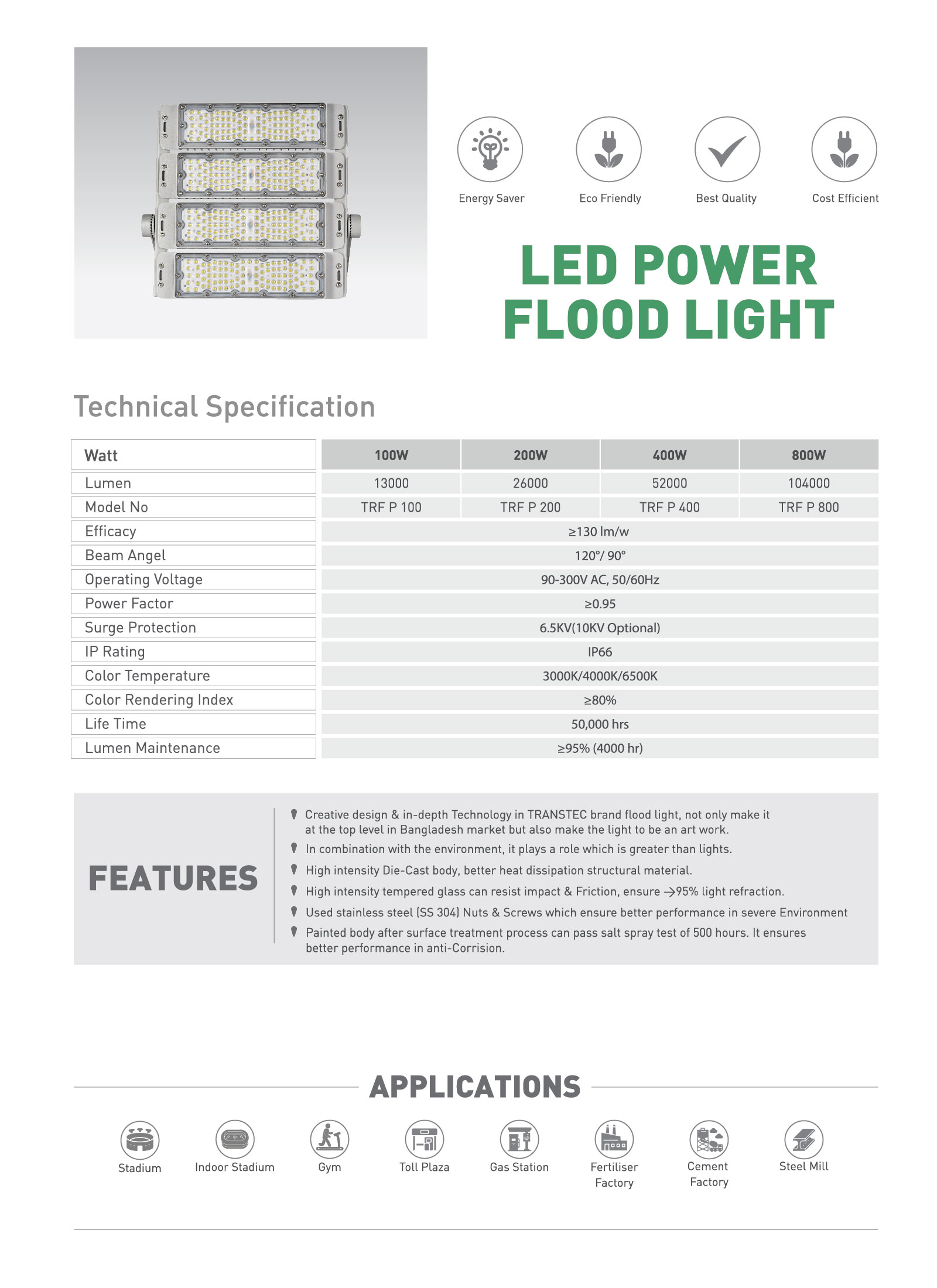 Transtec Product Catalouge-33-02 LED Power Flood Light