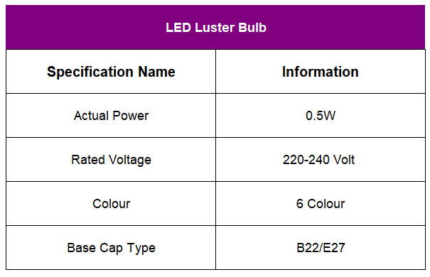 luster spec luster led bulb