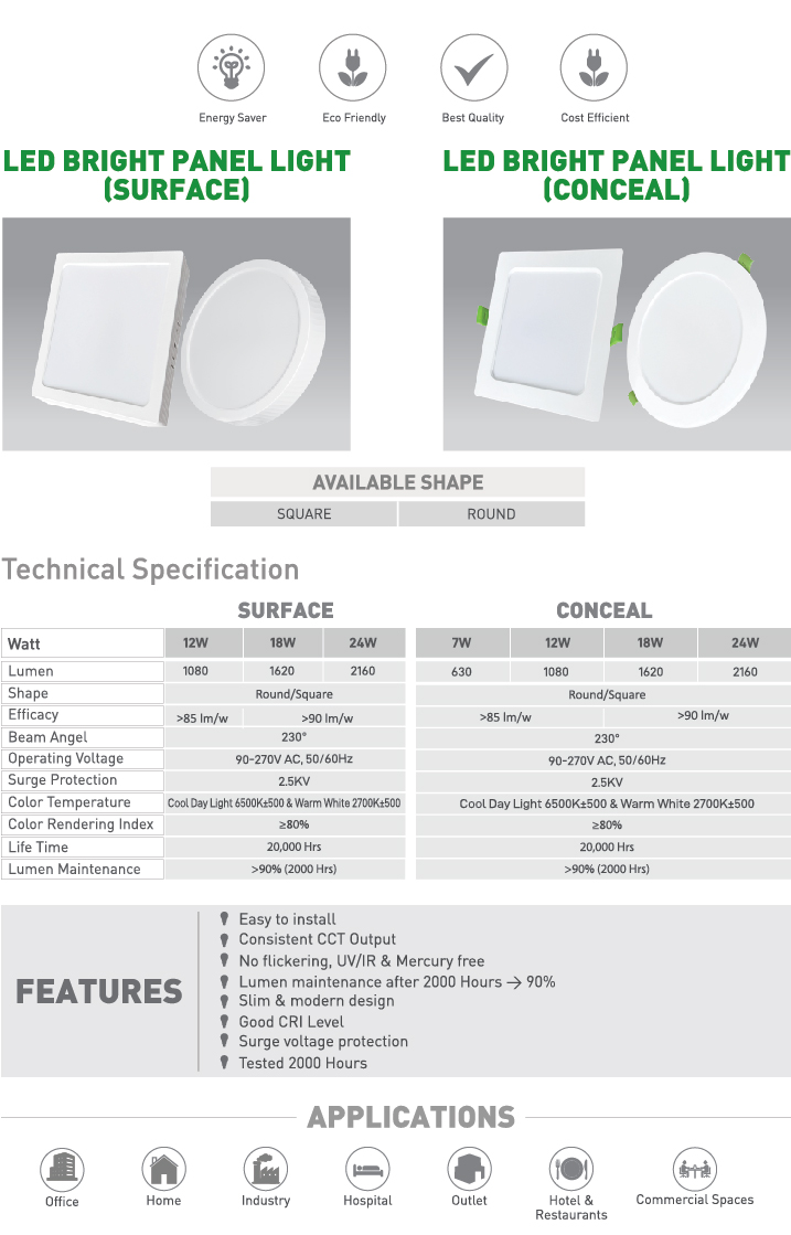 Bright Panel Light-03 Green-LED-Bulb